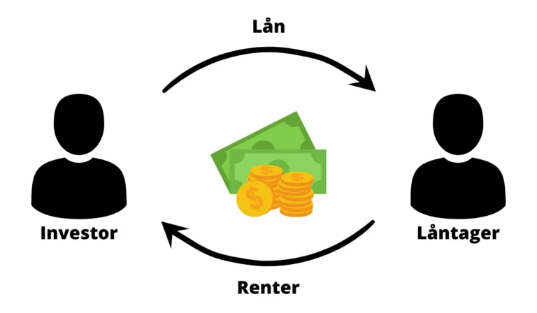 Crowdlending