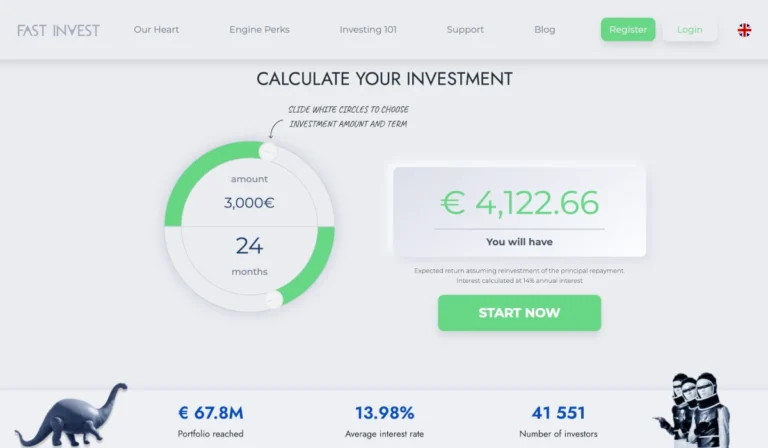 Fast Invest crowdlending platform