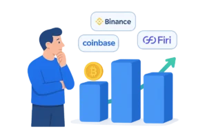 Rangering af bedste kryptovaluta platforme.