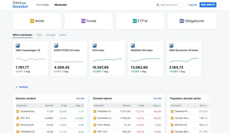 SaxoInvestor anmeldelse